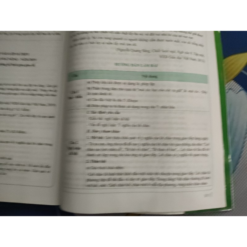 Sách luyện thi vào 10 môn Ngữ Văn theo chủ đề 11339