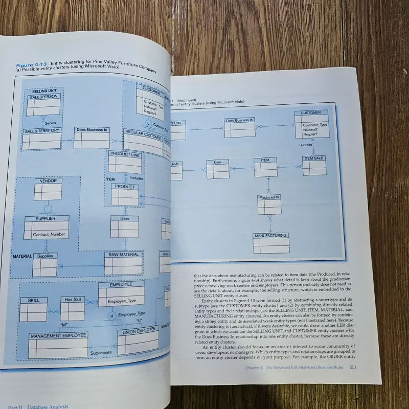 Modern Database management 755226
