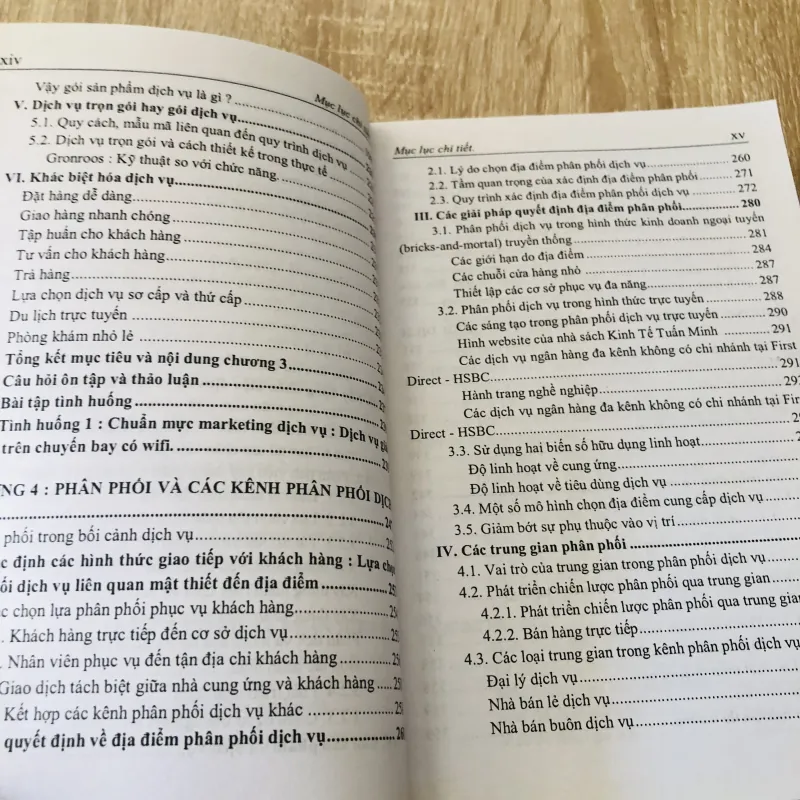 MARKETING DỊCH VỤ HIỆN ĐẠI  1004827