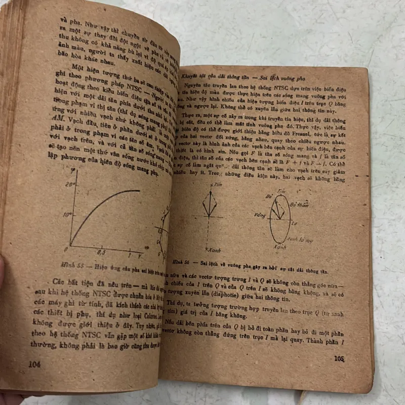 Truyền hình màu cũng đơn giản thôi - 1987s 1009822