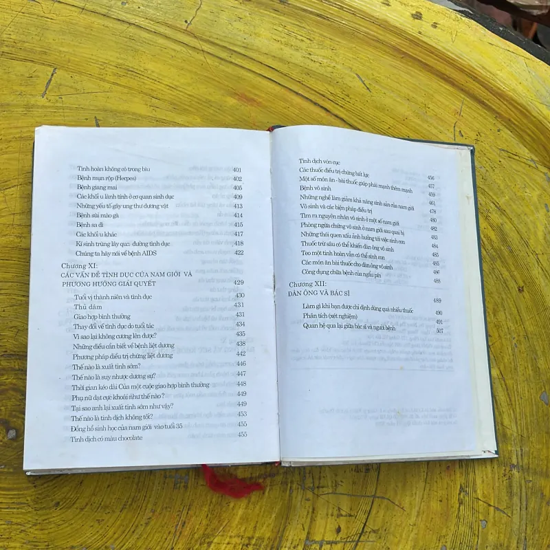 COMBO BÁCH KHOA SỨC KHOẺ ĐÀN ÔNG & BỔ THẬN BÍ QUYẾT UY MÃNH VÀ TRƯỜNG THỌ 796771