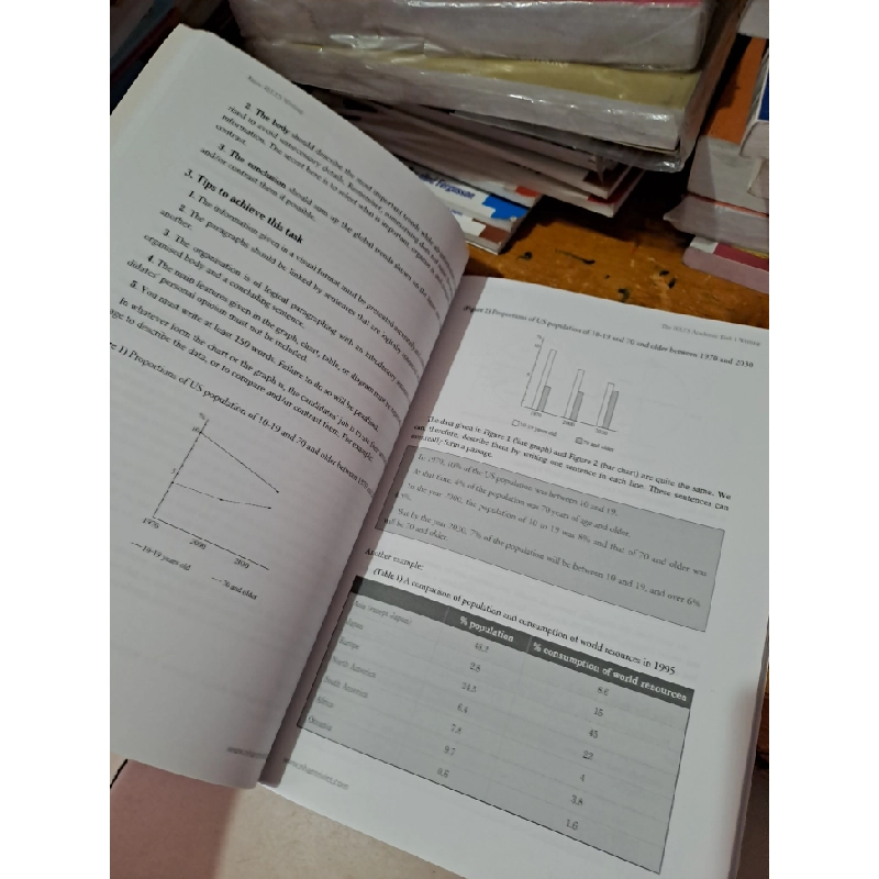 Basic IELTS Writing mới 90% 2015 HCM0808 HỌC NGOẠI NGỮ 527229