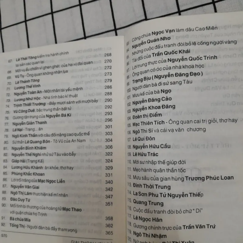 Giai thoại Lịch sử Việt Nam. Tập 1/2.  Tg. Kiều Văn 926861