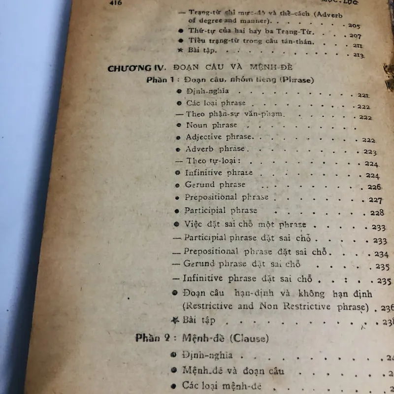 NHỮNG MẪU CÂU ANH NGỮ 416 trang, nxb: 1971  718067