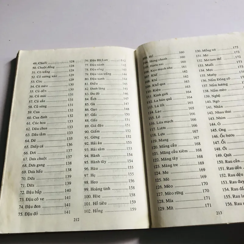 MÓN ĂN VỊ THUỐC ( ĂN UỐNG DƯỠNG SINH) 695238