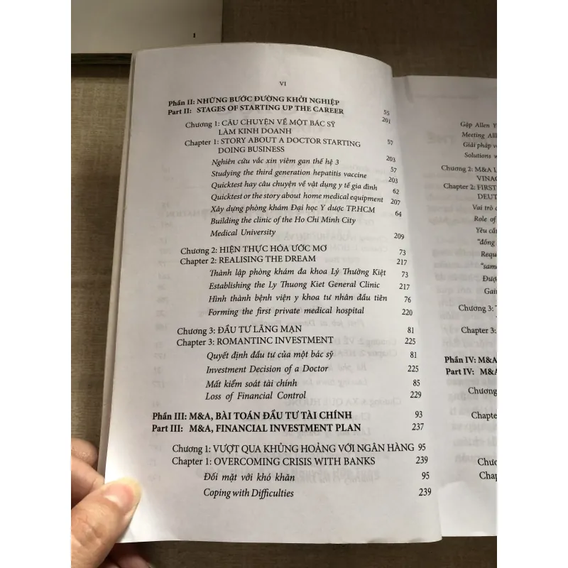 Từ khởi nghiệp đến M&A 993300