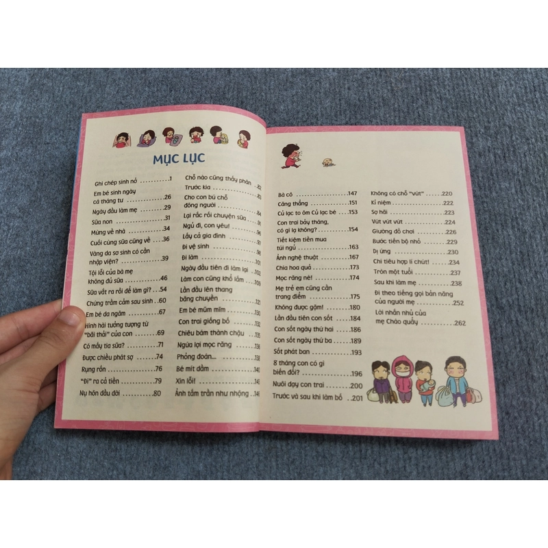 CHĂM BÉ CỦ LẠC MỖI NGÀY 545785