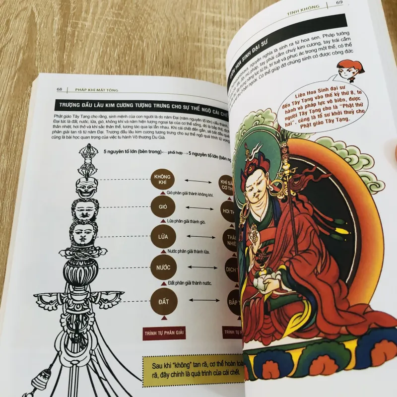 PHÁP KHÍ MẬT TÔNG 968666