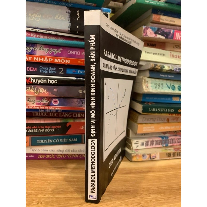 Parabol Methodology định vị mô hình kinh doanh , sản phẩm -Ced Nguyen 786111