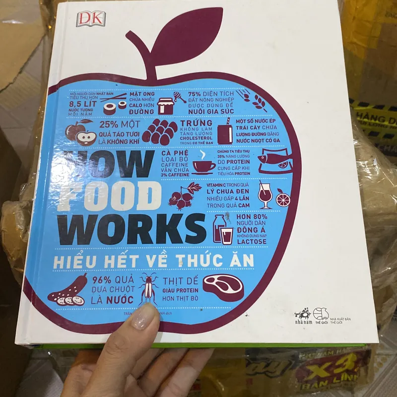 How food works hiểu hết về thức ăn  606377