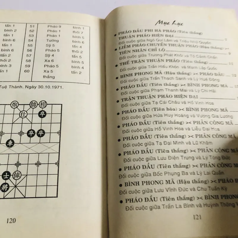 CỜ TƯỚNG DANH THỦ QUỐC TẾ ĐỐI CUỘC 703056