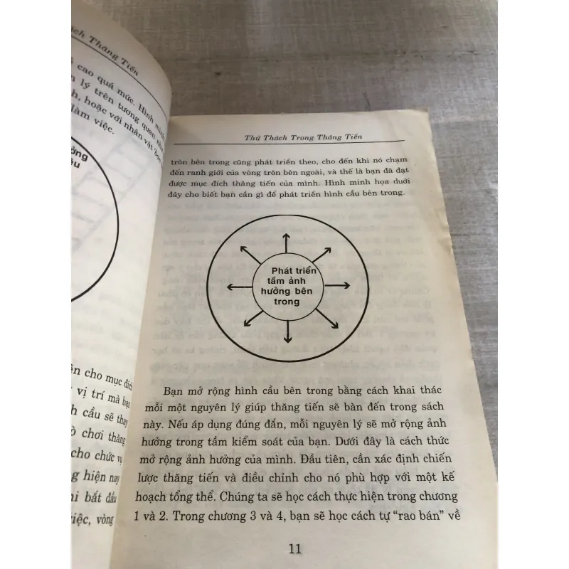 1001 cách thăng tiến 784612