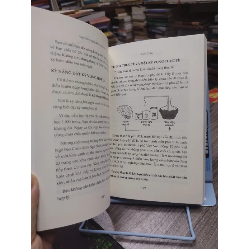 Sách: Lập trình quỹ đạo cuộc đời  - Tác giả: Kiên Trần 608130