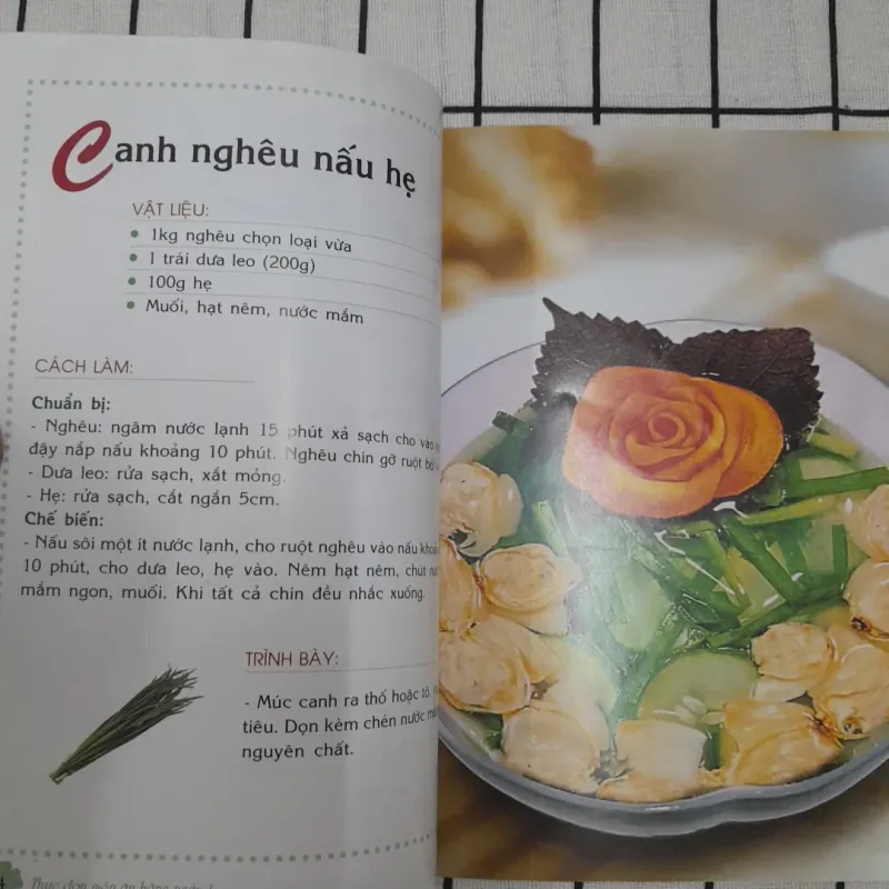 Thực đơn MÓN ĂN HẰNG NGÀY q1. Tg TRIỆU THỊ CHƠI 737806
