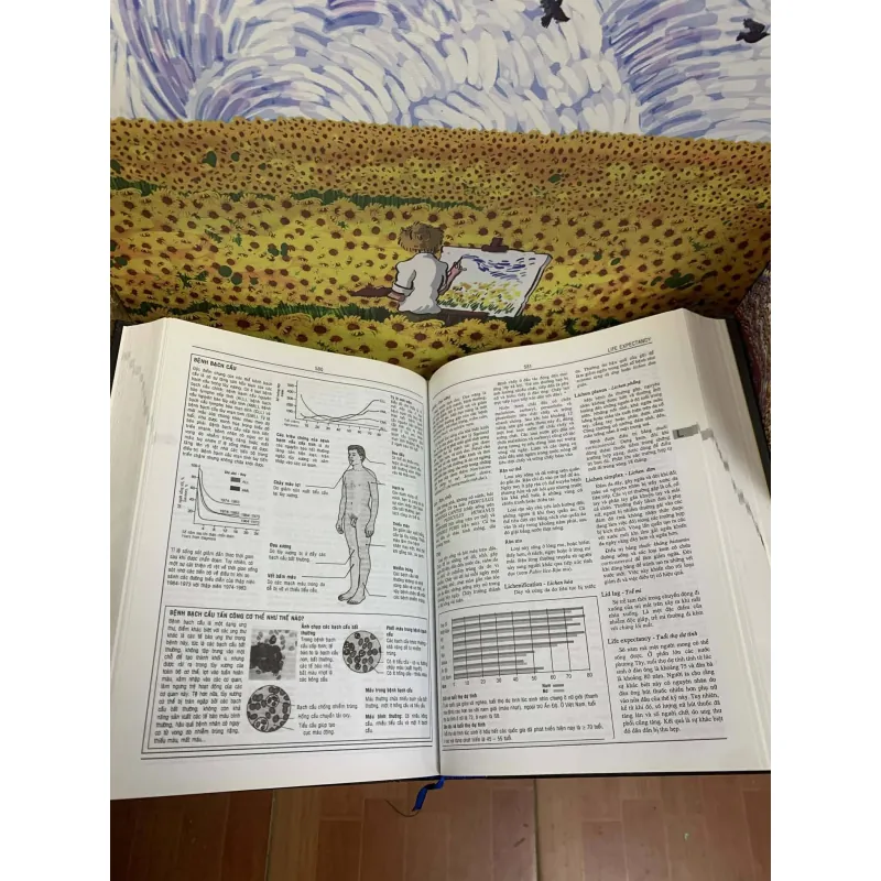 Từ Điển Bách Khoa Y Học Anh - Việt, A-Z - Ngô Gia Hy chủ biên 715854