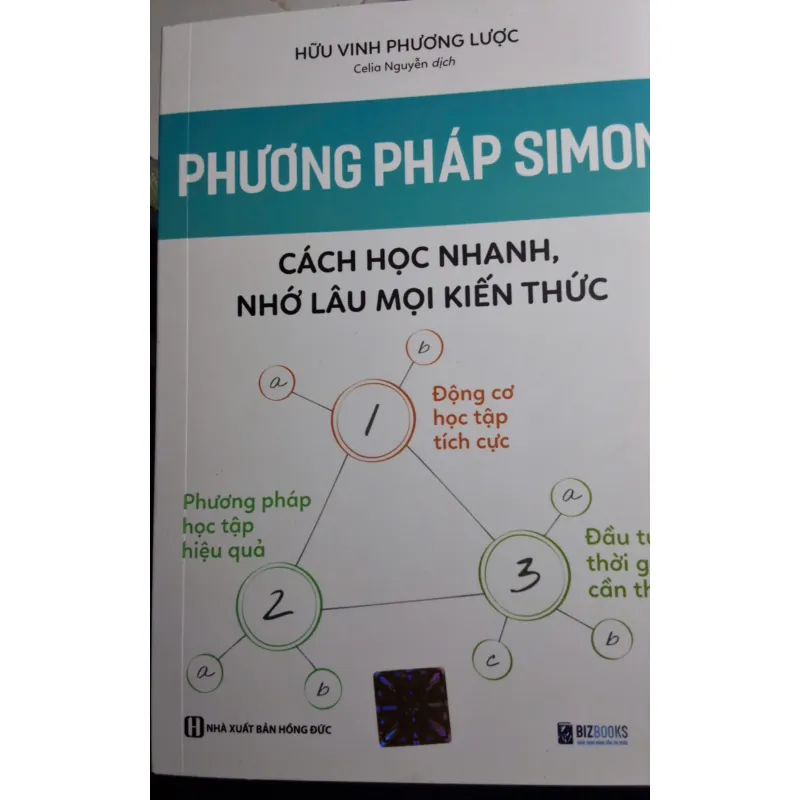 PP simon học nhanh nhwos lâu mọi kiến thức 590947