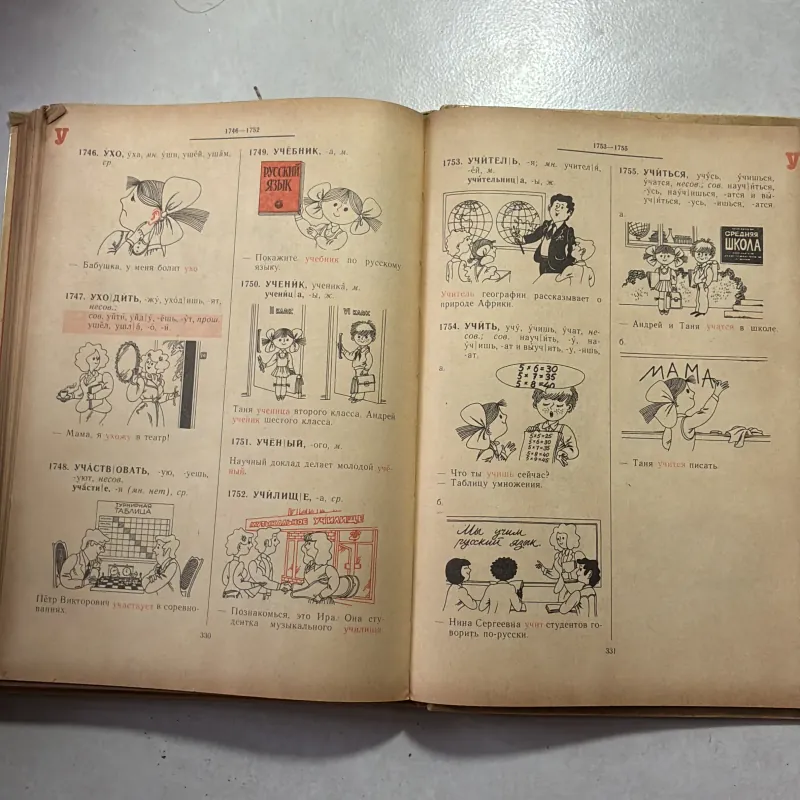 Từ điển hình ảnh theo tình huống Tiếng Nga - 1988s -(КАРТИННО-СИТУАТИВНЫЙ СЛОВАРЬ) 745172