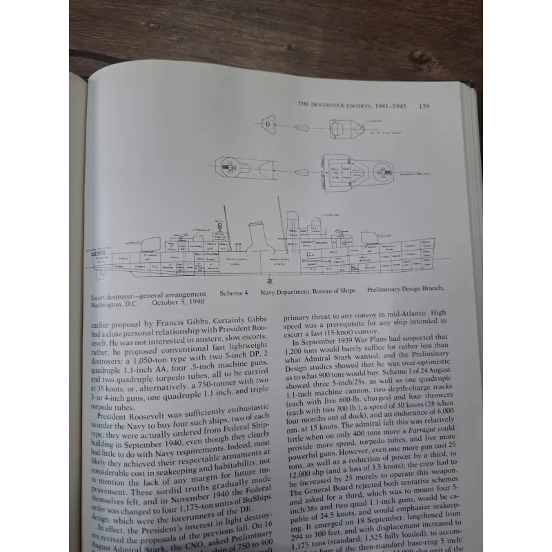 U.S. Destroyers: An Illustrated Design History (Tàu khu trục Hoa Kỳ) 958016