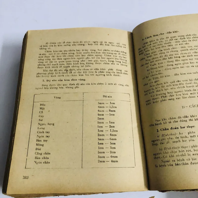 📖 SỔ TAY THẦY THUỐC THỰC HÀNH 598091