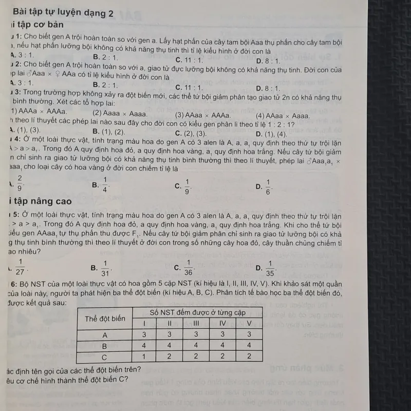 Bí quyết chinh phục điểm cao sinh học 9 561832