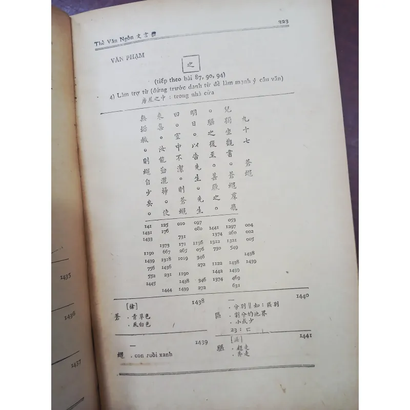 CHỮ NHO TỰ HỌC 1, 2 & 3 - ĐÀO MỘNG NAM 278742