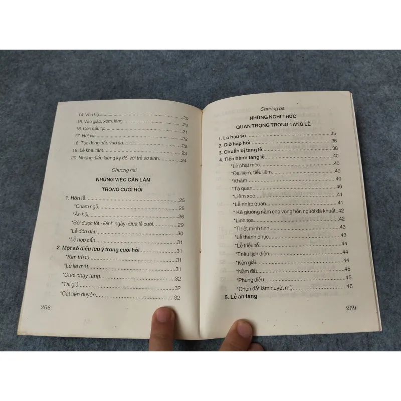 PHONG TỤC TẬP QUÁN NGƯỜI VIỆT 719894