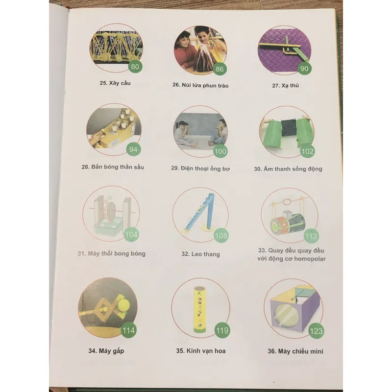 Sách hôm nay chơi gì với con? 719869