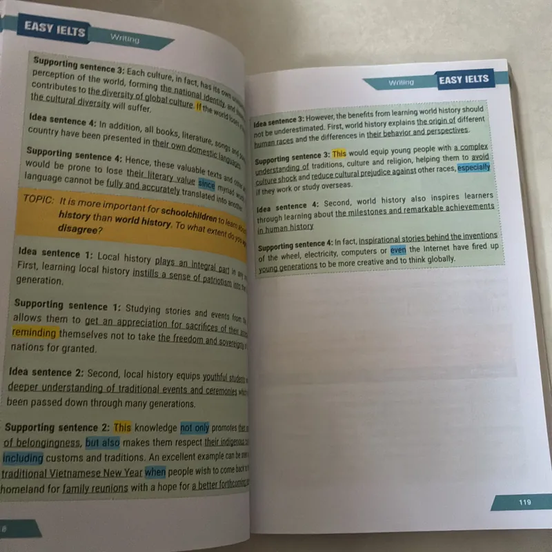 A holistic approach to IELTS writing 698051