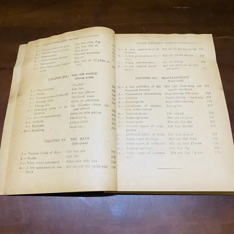 Cẩm nang thông dịch viên quân đội (năm 1968)  726716