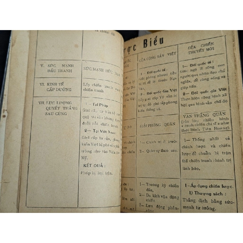 Chiến thuyết mới - Trần Văn Nhật 754371
