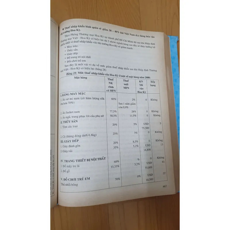 CẤM NAN QUẢN LÝ GIÁM ĐỐC  783871