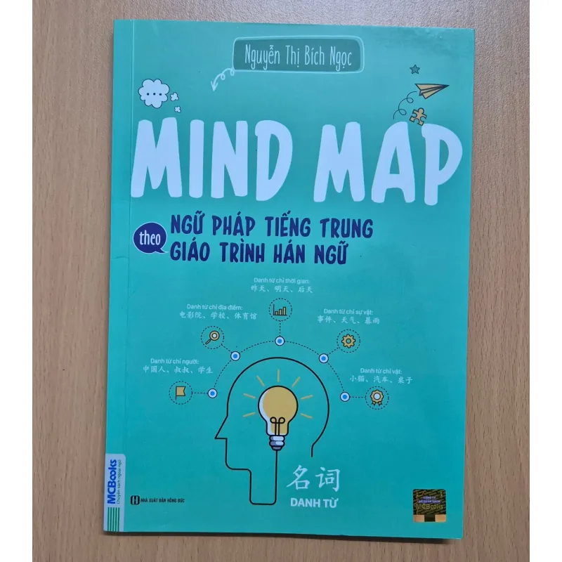[SÁCH HỌC TIẾNG TRUNG] MIND MAP NGỮ PHÁP TIẾNG TRUNG THEO GIÁO TRÌNH HÁN NGỮ 991397