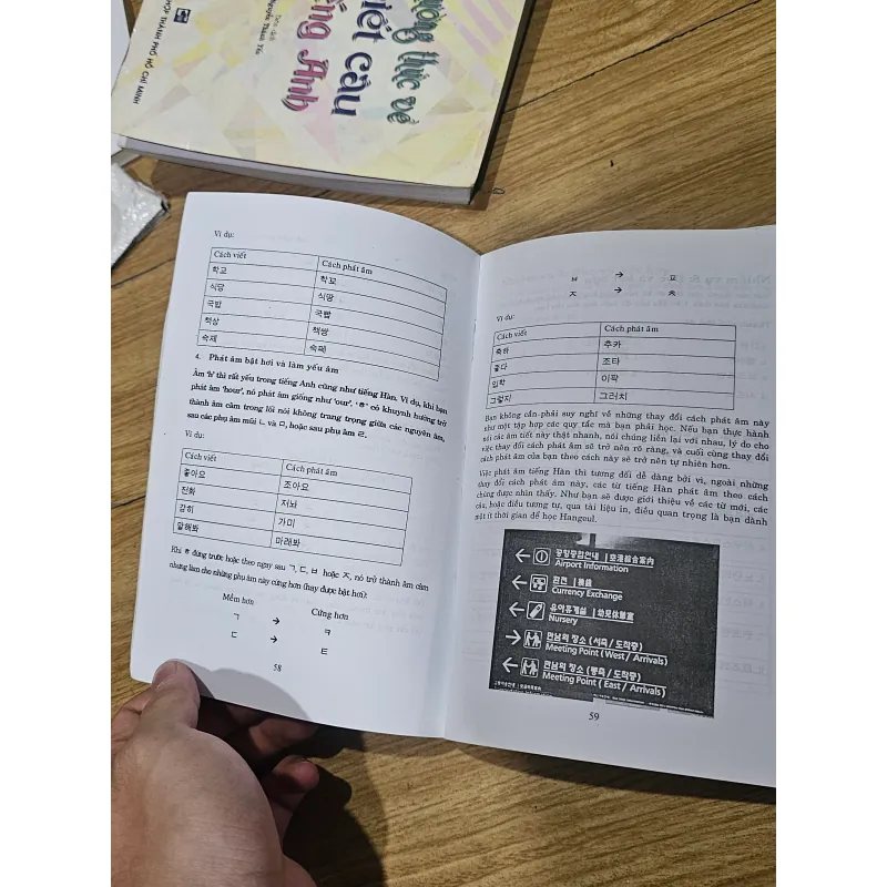 Hướng dẫn tự học tiếng Hàn cho người mới bắt đầu tập 1
 757534