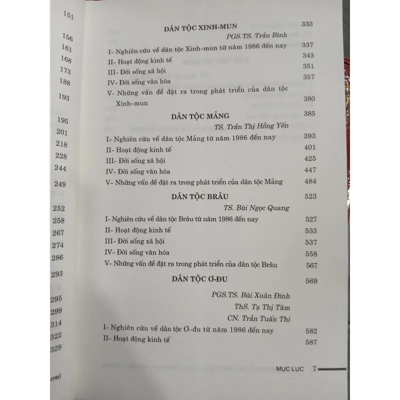 CÁC DÂN TỘC Ở VIỆT NAM (TẬP 3) - VƯƠNG XUÂN TÌNH 976402