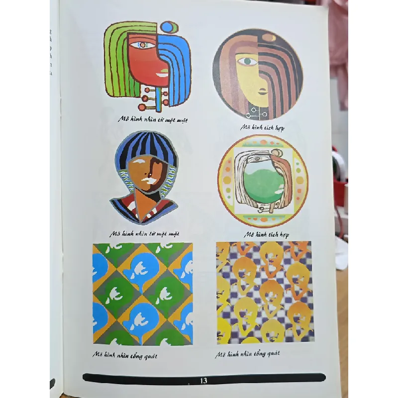 Ý tưởng nghệ thuật thiết kế và vẽ chân dung - HS. Gia Bảo 695595