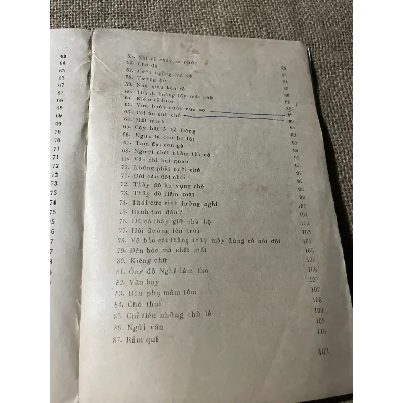 TIẾNG CƯỜI DÂN GIAN VIỆT NAM - 405 TRANG - VĂN HỌC DÂN GIAN VIỆT NAM 574446