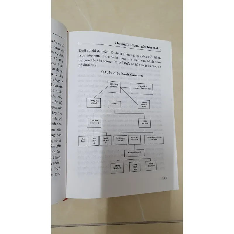 CÁC CÔNG TY XUYÊN QUỐC GIA  1007058