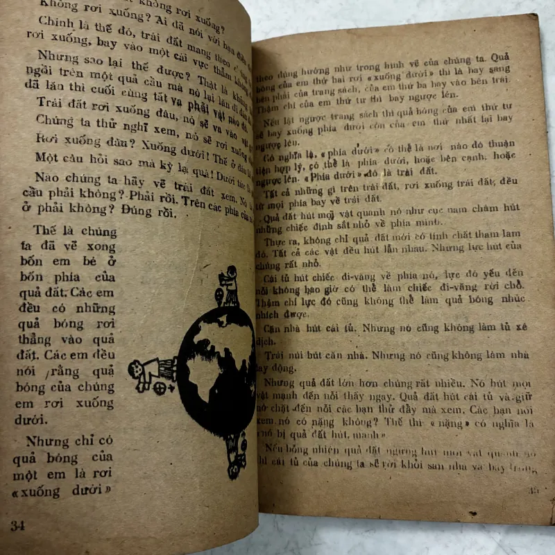 Kính viễn vọng kể gì - 1986s 1031527