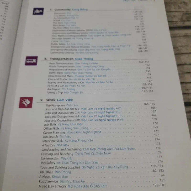 Oxford Picture Dictionary -English Vietnamese. 2nd. JAayme Adelson- Goldstein 690205