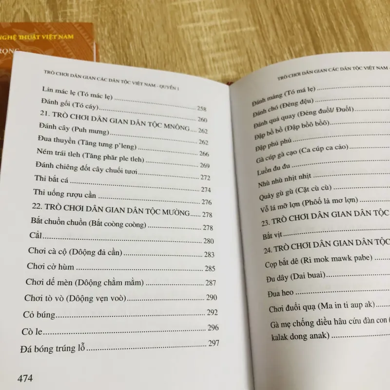 TRÒ CHƠI DÂN GIAN CÁC DÂN TỘC VIỆT NAM (Quyển 1 + 2) 929412