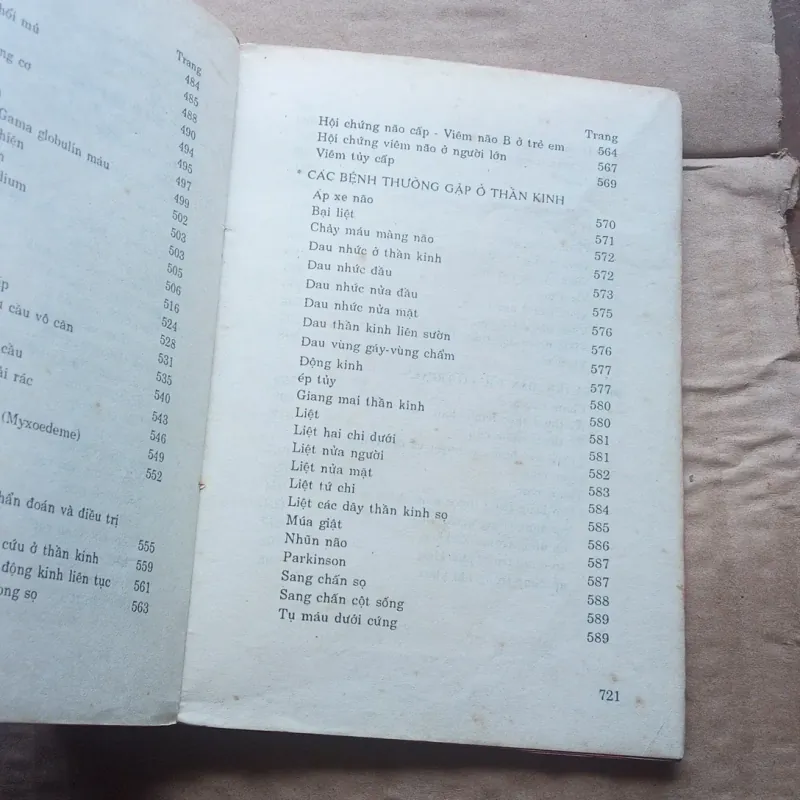 Sổ Tay Thầy Thuốc Thực Hành 1042512