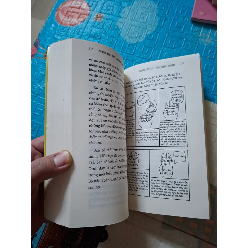 Phương Pháp Dạy Con Không Đòn Roi 975374