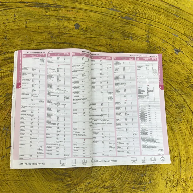 MIMS DRUG REFERENCE CONCISE PRESCRIBING INFORMATION VIETNAM-ISSUE 2 AUG 2020 719655