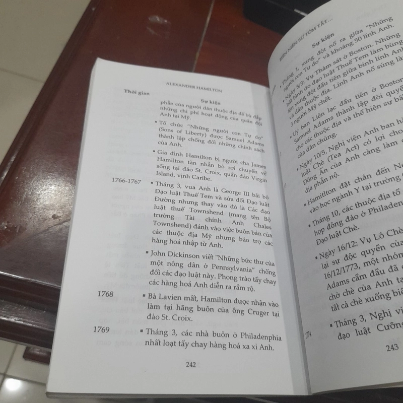 Hồ sơ quyền lực - ALEXANDER HAMILTON (Nguyễn Cảnh Bình dịch và giới thiệu) 319172