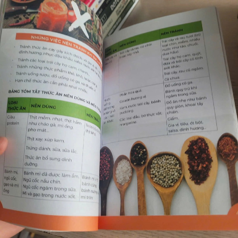 Dinh Dưỡng Cho Bệnh Nhân Ung Thư -- Nhiều Tác Giả 528351