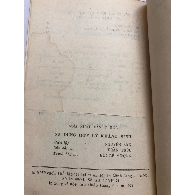 SỬ DỤNG HỢP LÝ KHÁNG SINH  - 150 trang, nxb: 1974 322187