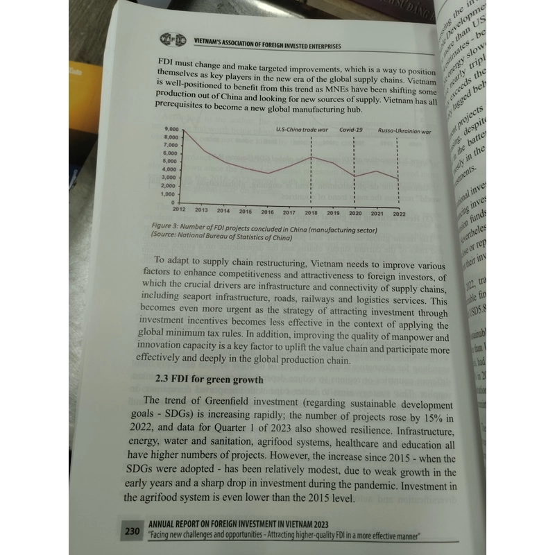 Báo cáo thường niên 2023 về đầu tư nước ngoài tại viêt nam 324898