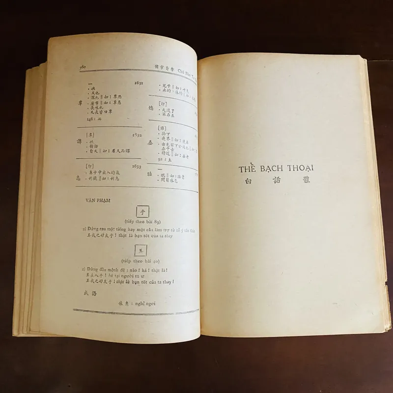 Chữ nho tự học (cuốn ba) - Đào Mộng Nam  693035