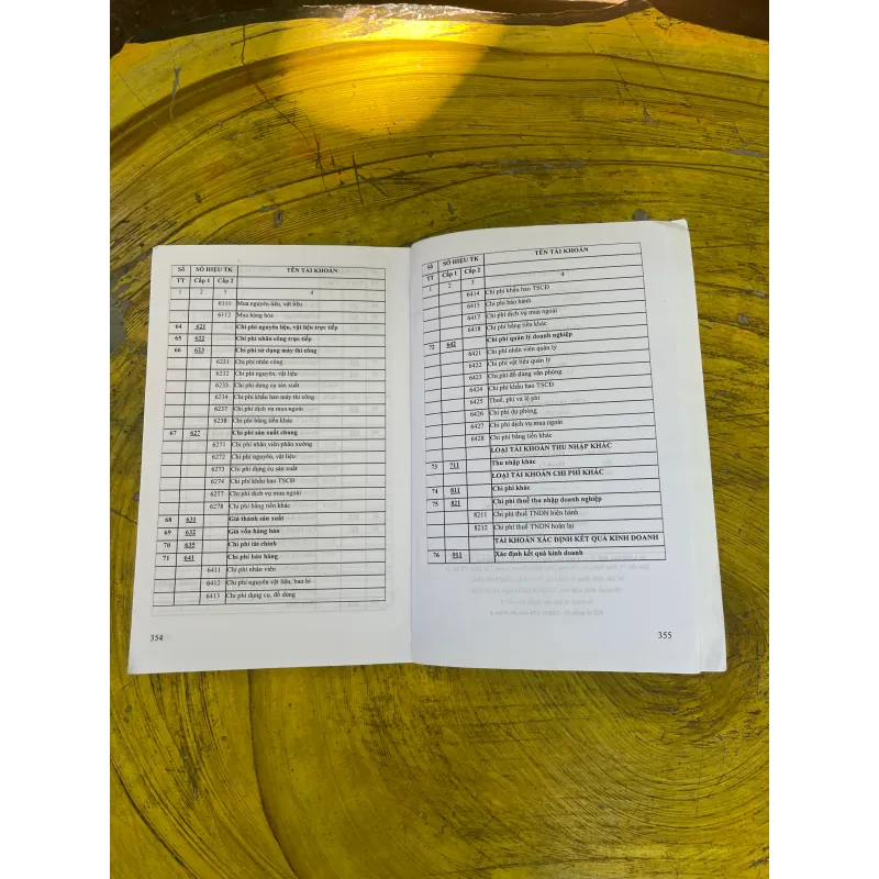 NGUYÊN LÝ KẾ TOÁN- LÝ THUYẾT- BÀI TẬP- BÀI GIẢI- PGS.TS. NGUYỄN THỊ LOAN CHỦ BIÊN 729117