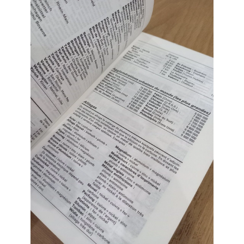 Mini encyclopédie 574017